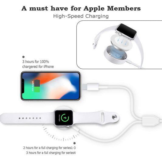 3-in-1 Magnetic Wireless Charging Cable